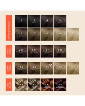 Phyto PHYTOCOLOR 5.3